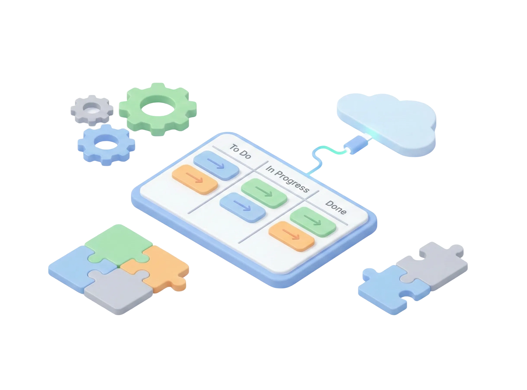 Agile & integration-friendly