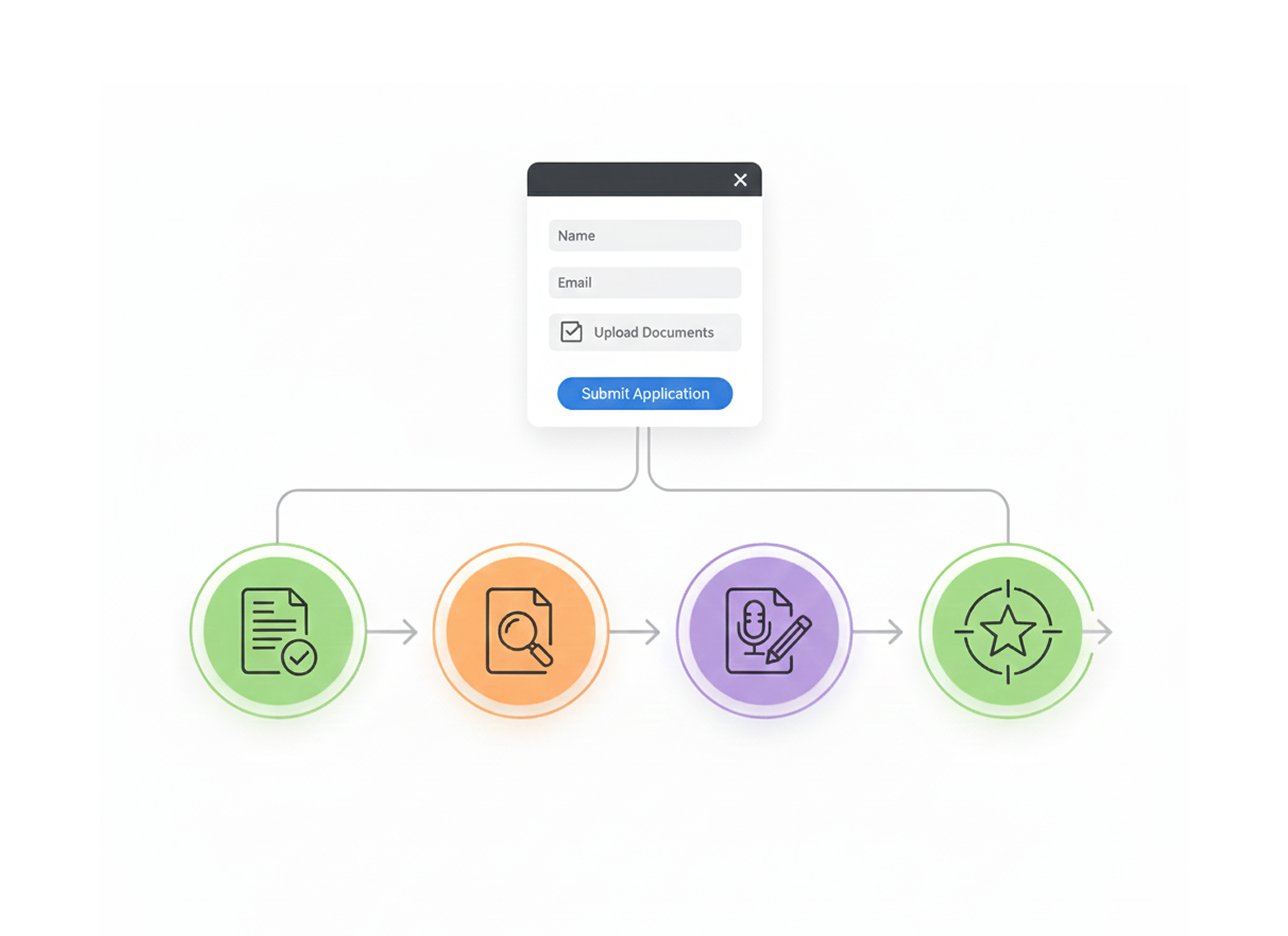 Admissions Pipeline Interface
