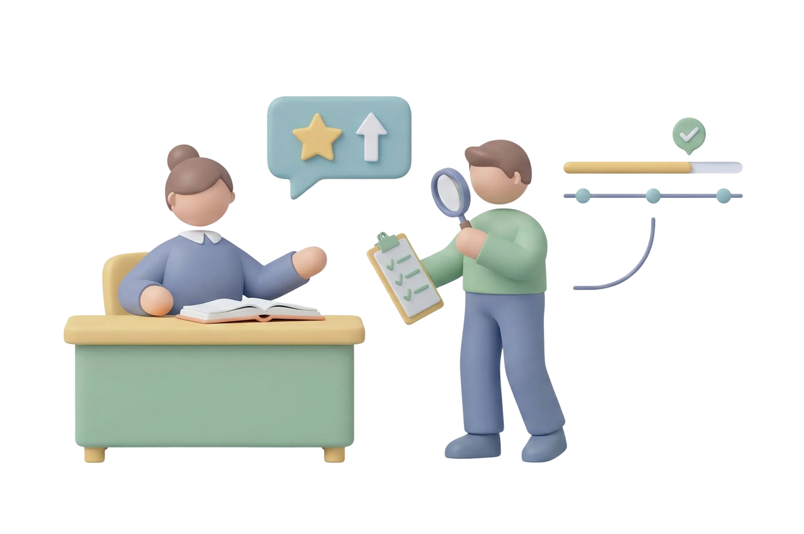 Teacher Evaluation