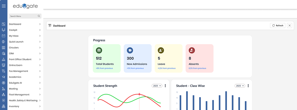 eduêgate Special Schools Dashboard Preview